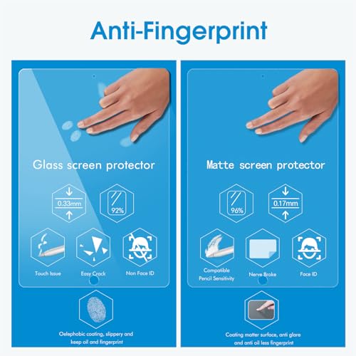 MOBDIK 2 Pack Paperfeel Screen Protector Compatible with iPad 9/8/7 (10.2 Inch, 2021/2020/2019, 9th/8th/7th Generation), Crafted for Natural Writing, Anti Glare with Easy Installation Kit
