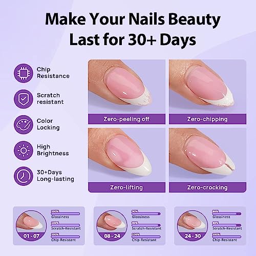 btartboxnails Nail Tips Builder Gel - Long Lasting 15ml Builder Gel with Portable Nail Lamp for French X-coat Tips, 30+Days Fench Protection Duo Nail Extension Tool for Nail Art