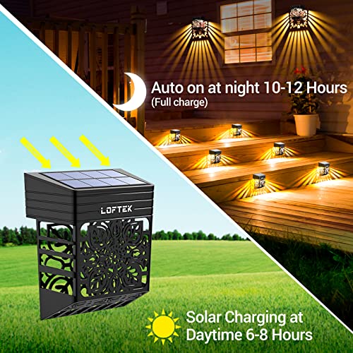 LOFTEK Solar Deck Lights, 2 Pack Solar Fence Lights, Outdoor Patio Decorative Light, Dusk to Dawn, Waterproof, Fence Post Light for Railing, Garden, Backyard, Stair, Step, Camping, Warm White