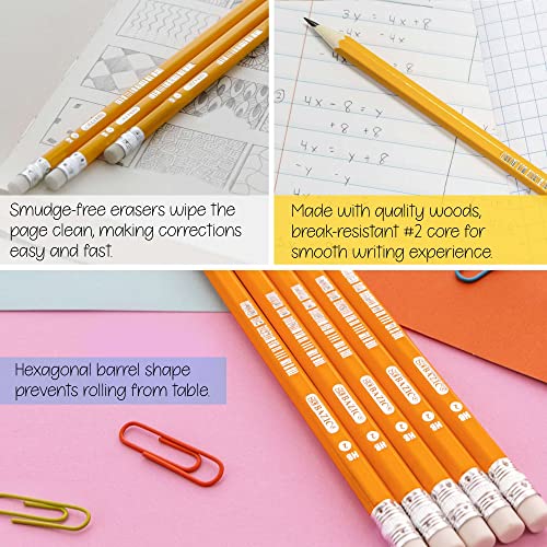 BAZIC Pencil #2 HB Pencils, Latex Free Eraser, Premium Wood Yellow Unsharpened Pencils (12/Pack), 1-Pack