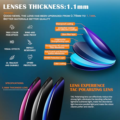 Square Polarized Sunglasses for Men Vintage Style Driving Travel Sun Glasses Lightweight Frame UV Protection Goggles
