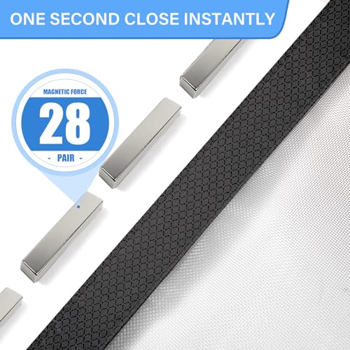 LONGEAS Magnetic Screen Door Upgraded PET Mesh Stronger Than Fiberglass and Polyester,Hands Free,Keeps Bugs Out,Pet & Kid Friendly,Suitable for Sliding Door,Large Patio Door and French Door-48''x96''