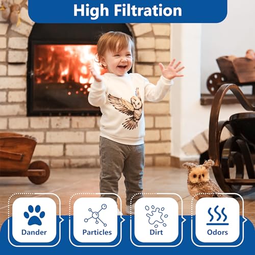 Funmit MAF2 Humidifier Wick Filter (2 Pack) Replacement Compatible with Essick Air AIRCare MoistAIR MA0800, MA0600, MA0601 and Kenmore 15408, 17006, 29706, 29988 Series Humidifiers