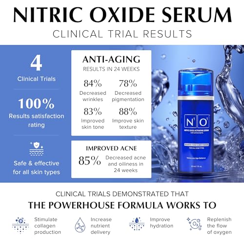 N1O1 Nitric Oxide Activating Serum with Antioxidants Wrinkel Repair Hydrating Serum For Face Pore Minimizer | Improves Skin Texture | Helps Dark Spots | 1 Fl Oz, 30ml