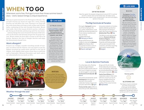 Lonely Planet Portugal (Travel Guide)