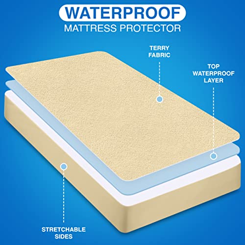 Utopia Bedding Waterproof Mattress Protector Twin Size, Premium Terry Mattress Cover 200 GSM, Breathable, Fitted Style with Stretchable Pockets (Teal)