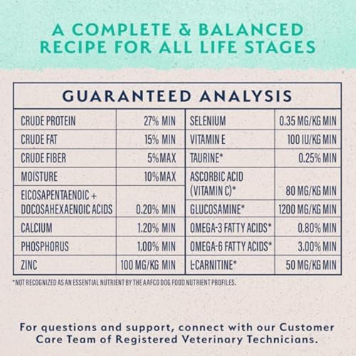 Natural Balance Original Ultra Grain-Free Chicken | All Life Stages Dry Dog Food | 4-lb. Bag