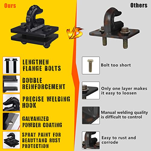 AMBULL Upgrade 2 Pack 3/8" Tractor Bucket Grab Hook Grade 70 Forged Steel Bolt On Grab Hook Tow Hook Mount with Backer Plate,Work Well for Tractor Bucket, RV, UTV,Truck, Max 15,000 lbs, Black