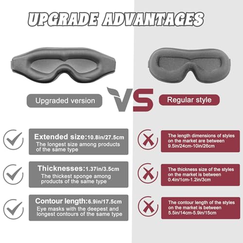 Clbxzwc 3D Advanced Eye Mask for Sleeping, Ultra Delicate Soft Skin Friendly Eye mask,100% Blackout Sleep Eye Mask for Sleep, Eyelash Extension Sleep mask, Sleeping Eye Masks for Men and Women