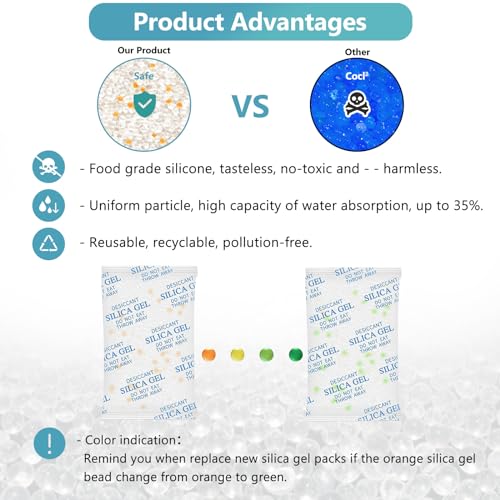 Vbeijll Premium 50 Gram 5 Pcs Desiccant Silica Gel Packets with Color Indicating - Rechargeable Moisture Absorbers for Food Grade Silica Packs for Foods, Seeds, 3D Filaments, Electronics, Safes
