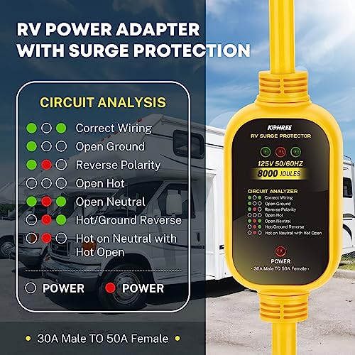 Kohree 30 Amp to 50 Amp RV Adapter with Surge Protection, 8000 Joules RV Surge Protector 30/50 Amp, Circuit Analyzer Surge Guard for Camper Travel Trailer, RV Adapter Plug NEMA TT-30P to NEMA 14-50R