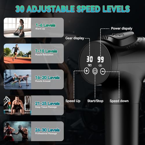 APHERMA Massage Gun, Muscle Massage Gun for Athletes Handheld Electric Deep Tissue Back Massager, Percussion Massage Device for Pain Relief with 30 Speed Levels 9 Heads