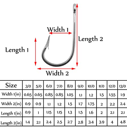 Saltwater Fishing Hooks Southern Tuna Hooks, 15pcs Big Game Hooks Trolling Hooks Stainless Steel Fishing Hooks Forged Extra 6X Strong Circle Hooks Ultra Sharp Knife Point Hooks