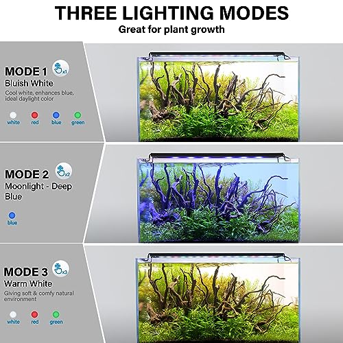 fishkeeper 24W LED Aquarium Light, Ultra-Thin Full Spectrum Fish Tank Light for Plants with Extendable Brackets for 33"~39" Tanks, Multi Color & 10-Level Dimmable, Adjustable Timer