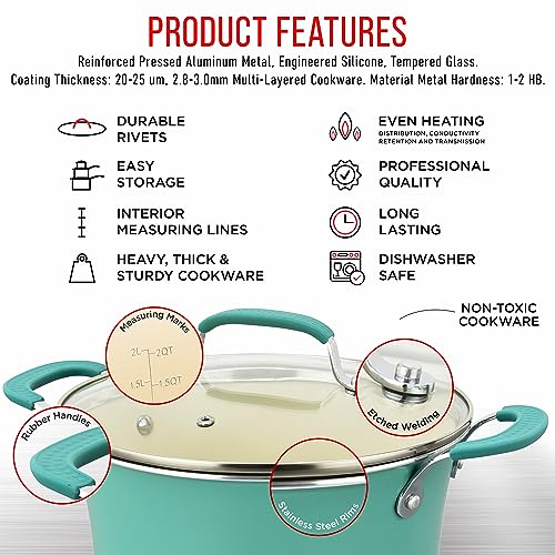 Cookware Set – 23 Piece –Aqua Multi-Sized Cooking Pots with Lids, Skillet Fry Pans and Bakeware – Reinforced Pressed Aluminum Metal - Suitable for Gas, Electric, Ceramic and Induction by BAKKEN Swiss