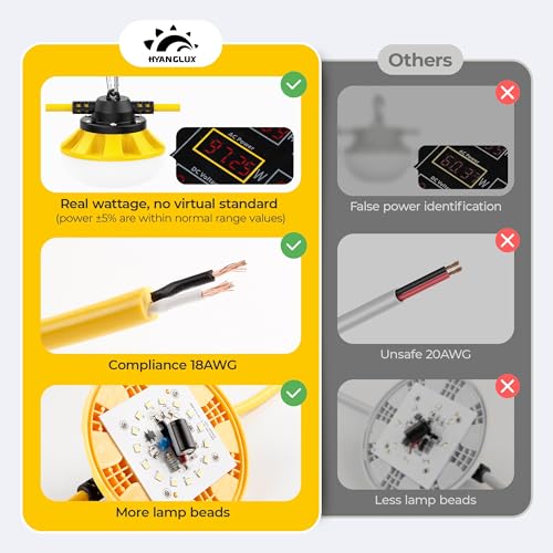 HYANGLUX 100ft Switch LED String Lights: 100w 11000lm ETL Certified Bright Industrial Outdoor Temporary Lighting Construction Hanging IP65 Waterproof 18AWG Wire Work Light for Attic Jobsite Garage