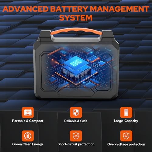 Portable Power Station 100W Portable Generator 146Wh 39600mAh External Lithium Battery Pack with USB C Out, 110V Portable Power Pack with AC Outlet Power Bank for Camping Home Use RV Vanlife