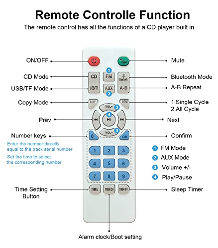 Kpop CD Player with Bluetooth Speakers,Blue Wired Cute Desktop/Wall CD Players for Home with IR Remote Control,FM Radio/CD Music Timer Alarm Clock with LED Display,Support CD/USB/TF/AUX/Copy