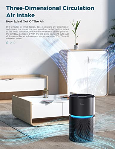 AROEVE Air Purifiers for Bedroom Air Purifier With Aromatherapy Function For Pet Smoke Pollen Dander Hair Smell 20dB Air Cleaner For Bedroom Office Living Room Kitchen, MK06- Black