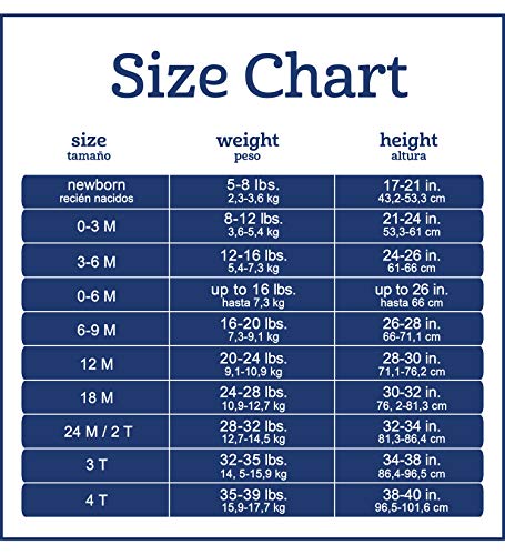 Gerber NFL New Orlean Saints 3 Pack Bodysuit Footed Pant and Cap Registry Gift Set, black/white New Orlean Saints, 6-9M