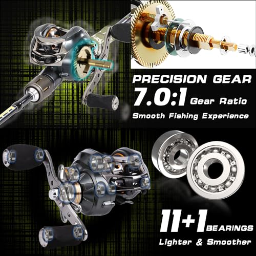 Sougayilang Fishing Rod and Reel Combo, Baitcasting Combo,30 Ton + 24 Ton Carbon Fiber 2 Pieces Fishing Poles with Baitcaster Reel,SuperPolymer Handle