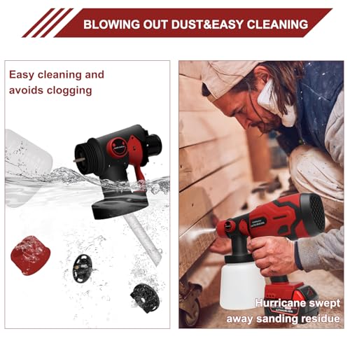 Cordless Paint Sprayer for Milwaukee 18V Battery, Paint Sprayers for Home Interior Airless Electric HVLP, for Furniture, Walls, Cabinets, Fences, Doors, etc.(Battery NOT Included)