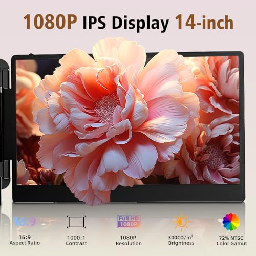 Laptop Screen Extender Dual Monitor - 14" Portable Monitor IPS FHD 1080P Attachment Screen Extended Extra Screen USB-C/HDMI Port Compatible with Wins Mac Dex Chrome Travel Work Fits 13"-17" Laptops