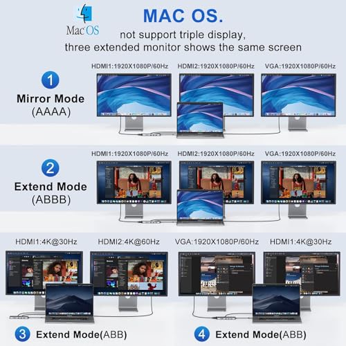 USB C Docking Station Dual Monitor, 11-in-1 USB-C Laptop Docking Station to Dual 4K HDMI,VGA,Gigabit Ethernet,3 * 10G USB 3.1,2*USB 2.0,87W PD,3.5mm Audio/Mic for Dell/Surface/HP/Lenovo Laptops