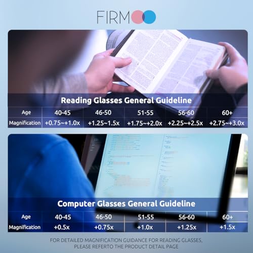 Firmoo Women Blue Light Blocking, Cat Eye Computer Glasses, Anti Glare Anti Eyestrain Acetate Full Frame Blue Light Blocker Eyewear (Pink,Pattern)