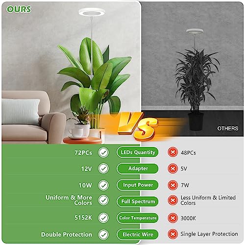 LBW Plant Grow Light, 72 LEDs Full Spectrum Grow Lights for Indoor Plants, 56in Large Grow Lamp with 4/8/12H Auto Timer & 4 Dimmable Brightness, Height Adjustable, Ideal for Tall Plants