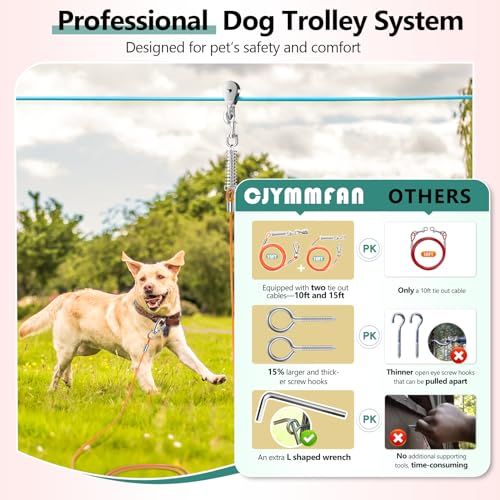 Professional Dog Runner Trolley System,Heavy Duty 30ft Dog Zip Line with 10ft & 15ft Tie Out for Large Dogs Up to 250lbs, Outdoor Dog Run Cable Leash for Backyard, Camping, Park and Outside Adventure