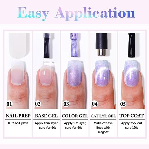 Double Rhythm Cat Eye Gel Nail Polish Set of 6 Colors Shimmer Glitter with Magnet 9D Holographic Reflective Magnetic Nail Polish (Purple Orange Blue Green Pink-Kit 33)