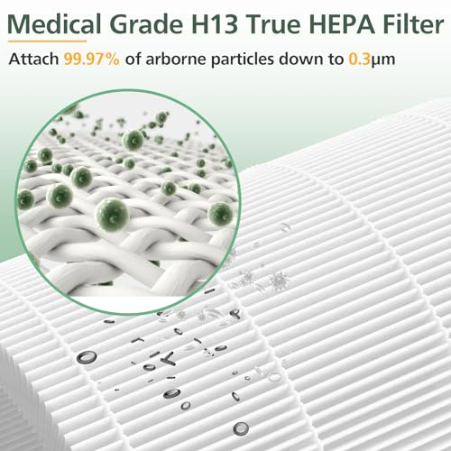 2 Pack AP301 AP302 AP303 HEPA fil-ter Replacement, Compatible with Dayette AP301 AP302 Air Puri-fier, for JOWSET AP301 AP302 AP303 Air Cleaner Puri-fier, H13 True HEPA, Original fil-ter