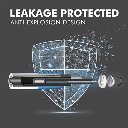 Voniko - Premium Grade AA Batteries - (12 Pack) - Alkaline Double A Battery - Ultra Long-Lasting, Leakproof 1.5v Batteries - 10-Year Shelf Life