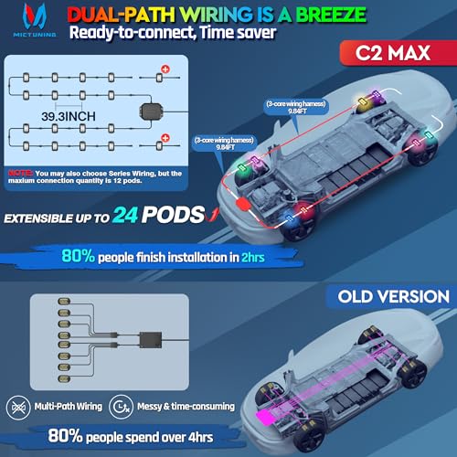 MICTUNING C2 Max RGB+IC Chasing Color LED Rock Lights - 8 Pods Underglow Lighting Kit, Dynamic Lighting Modes, Extensible Up to 24 Pods with Stable APP Control, IP68 Waterproof, DIY Effect