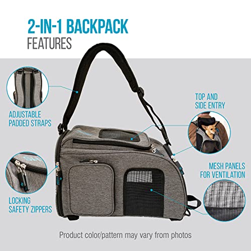 Sherpa Cat Travel Backpack with Bubble View, Airline Approved - Black, One Size