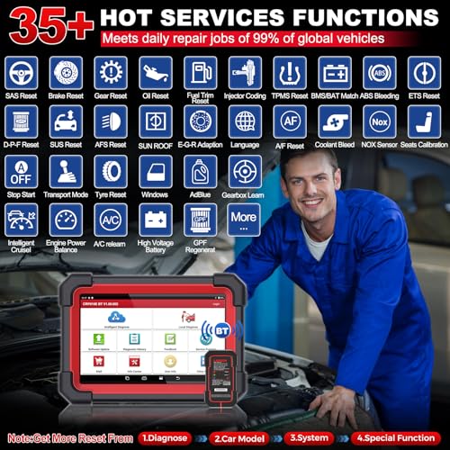 LAUNCH X431 CRP919EBT Elite OBD2 Scanner, 2024 Bidirectional Scan Tool with DBSCAR, ECU Coding, CANFD&DOIP, Full System, 35+ Reset, FCA AutoAuth, V.A.G Guide, 2Yrs Free Update, Upgraded of CRP919E