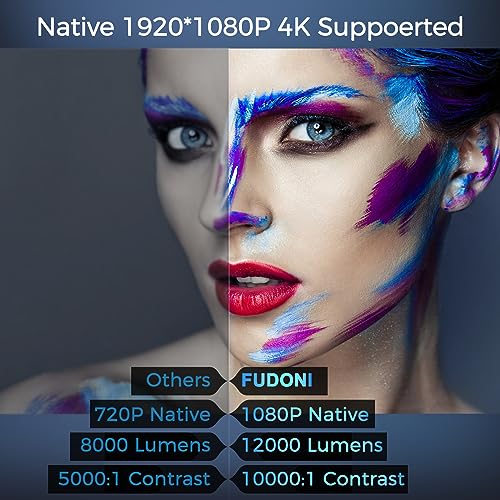 FUDONI Projector with 5G WiFi and Bluetooth, 15000L Outdoor Movie Projector Native 1080P 4k Supported, Portable Projector, Home Theater Projector for iOS/Android/TV Stick/Laptop/HDMI/USB
