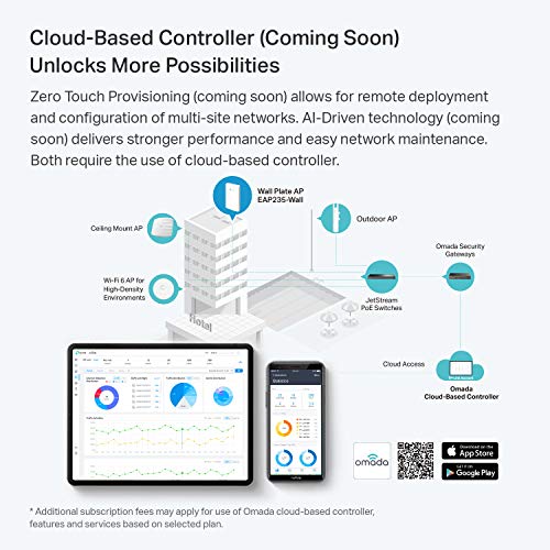 TP-Link EAP235-Wall Omada AC1200 in-Wall Wireless Gigabit Access Point MU-MIMO & Beamforming PoE Powered Quick Installation SDN Integrated Cloud Access & Omada app White