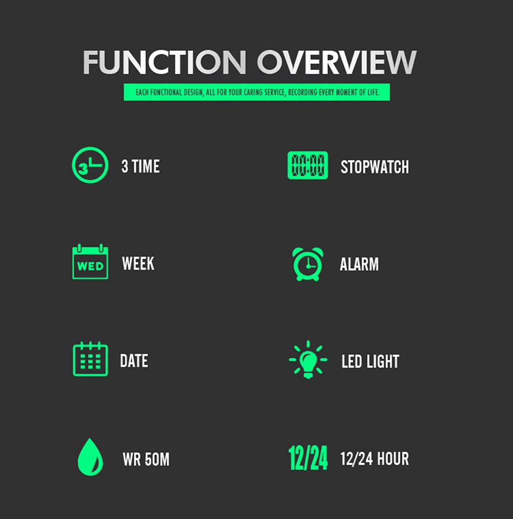 BESTKANG Large Face Digital Sports Wrist Watch for Men Dual Dial Time Outdoor Military Waterproof Watches LED Screen Stopwatch Alarm Wristwatch (Green Camouflage)