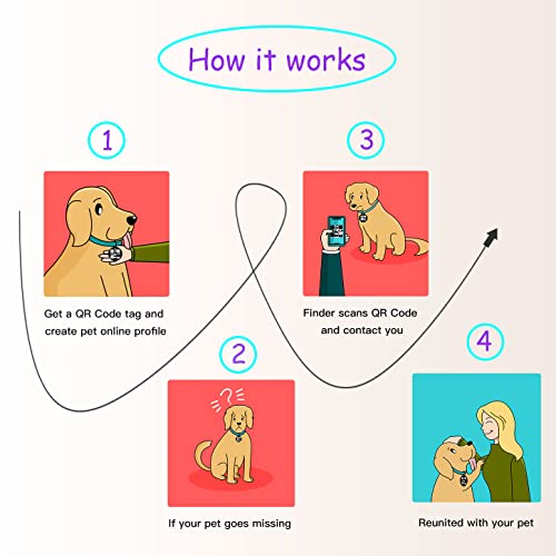 ESA Dog Tag, QR Code Dog Tag, Modifiable Free Pet Online Profile, Scannable QR Code, Scan QR Send Instant Pet Location Alert Email, Silicone Lightweight Pet ID Tag for Dog and Cat (Black, Regular)
