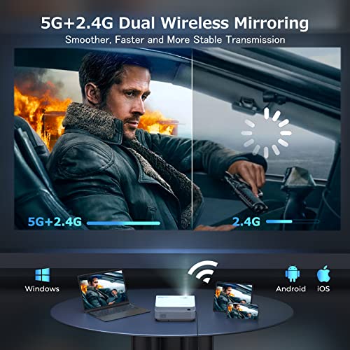 Projector with WiFi and Bluetooth, FUDONI 5G WiFi Native 1080P Outdoor Projector 15000L Support 4K, Portable Movie Projector with Screen and Max 300", for iOS/Android/Laptop/TV Stick/HDMI/USB/VGA/TF