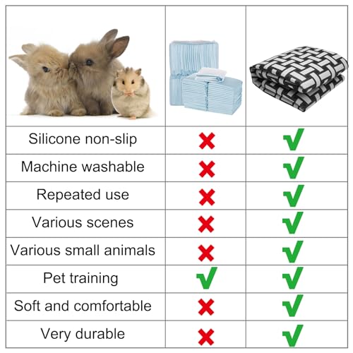 PINVNBY Rabbits Cage Liners, 3 Pack 23.62" x 35.43" Washable Reusable Guinea Pig Bedding Pads, Waterproof & Anti Slip Guinea Pig Training Mat for Punnies Chinchillas Cats Guinea Pigs Ferrets