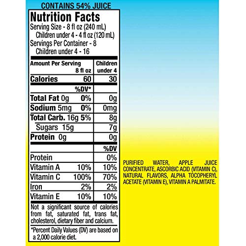 Mott's For Tots Apple, 64 Fl Oz Bottle, Juice With Purified Water, Good Source Of Vitamin C, 40% Less Sugar Than 100% Apple Juice, No Artificial Sweeteners