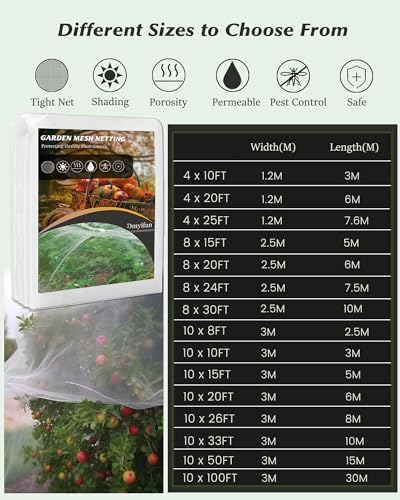 Dmyifan 4x10Ft Ultra Fine Garden Mesh Netting Thicken Protection Netting for Vegetable Plant Fruits Health Growing, White Screen Barrier Net for Pest Bird Mosquito