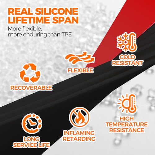 Holikme 2 Door Draft Stopper Under Door Draft Blocker Insulator Door Sweep Weather Stripping Noise Stopper Strong Adhesive White