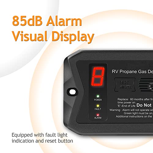 VITITE RV Propane Gas Detector, RV Propane/LPG Gas Alarm, DC 12V - Designed for Motorhome Travel. Digital Display; 85dB Alarm; (Surface & Flush Mount- Black)