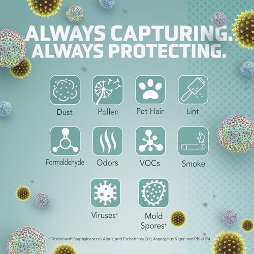 GermGuardian Air Purifier for Home with HEPA Filter, Removes 99.97% of Pollutants, Covers up to 375 Sq. Foot Room in 1 Hr, UV-C Light Helps Reduce Germs, Zero Ozone Verified, 11", Silver, AC4100CA