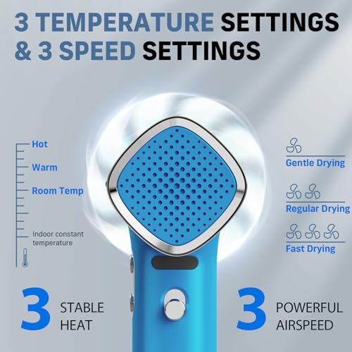 Professional Hair Dryer with Diffuser, Quico 1875W High-Speed Powerful Blow Dryer with 110000 RPM Motor, Faster Salon Ionic Hair, Adjustable Temp and Speed, Portable Hair Dryers for Home Travel, Gifts