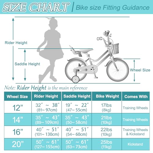 XJD Girls Bike for 2-4 Years Old Toddlers and Kids, 12 14 16 20 Inch Kids Bike with Basket and Bell Training Wheels, Adjustable Seat Handlebar Height (12 Inch with Training Wheels, Blue)